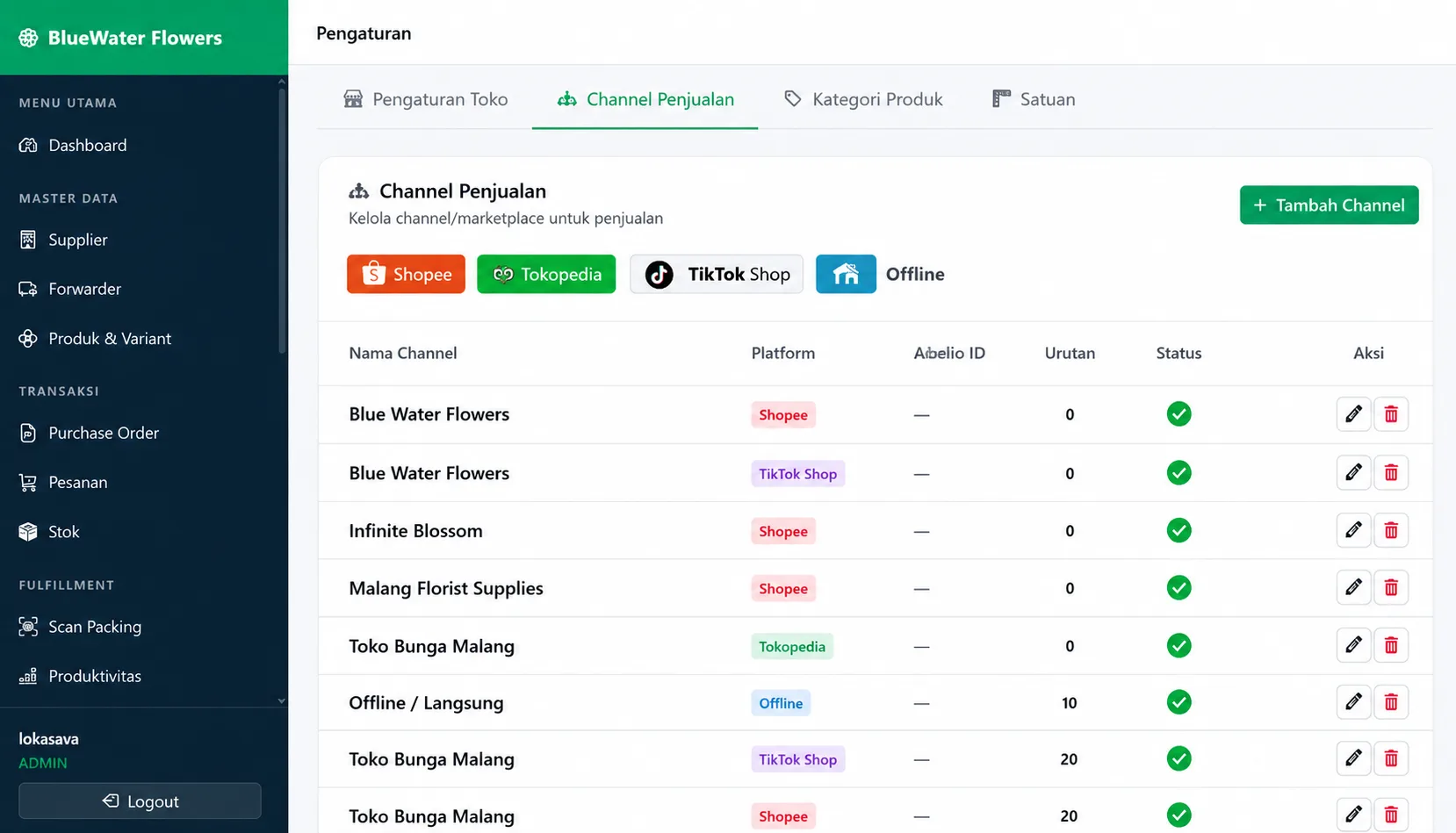 Blue Water Flowers ERP dashboard