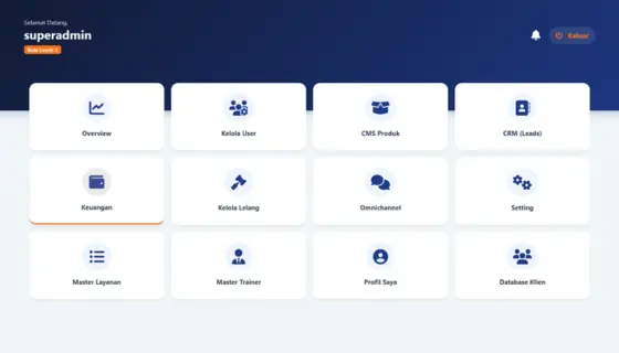 Hasil SEO DutaSukses — strategi peringkat Google oleh Hexa Teknologi Kreasindo