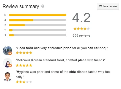 Contoh fitur-fitur Google Business Profile seperti ulasan, foto, dan posting